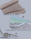 画像2: 秋冬のお仕度セット＜５０％OFF＞綿麻反物+半巾帯+帯締め=3点セット(1) (2)